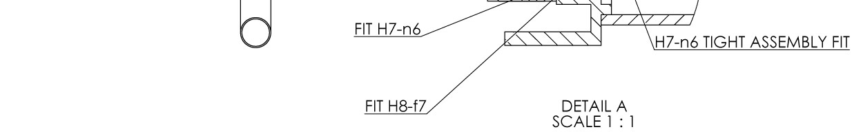 Product Design image 5